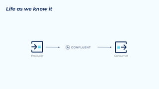 Life as we know it
Producer Consumer
 