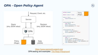 OPA - Open Policy Agent
https://www.openpolicyagent.org/
OPA testing and examples: The Rego Playground
 