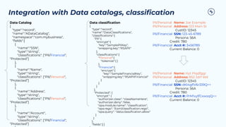 Integration with Data catalogs, classiﬁcation
Data classiﬁcation
{
"type":"record",
"name":"DataClassiﬁcations",
"classiﬁcations":{
"PII":{
"encrypt":{
"key":"SamplePIIKey",
"wrapping.key":"RSAPII"
},
"classiﬁcations":{
"Personal":{
"tokenize":{ }
},
"Financial":{
"encrypt":{
"key":"SampleFinancialKey",
"wrapping.key":"RSAPIIFinancial"
}
}
}
},
"Protected": {
"encrypt": {
"authorizer.class": "classNameHere",
"authorizer.deny": false,
"opa.module.name": "classiﬁcation",
"opa.rego": "/csm/classiﬁcation.rego",
"opa.query": "data.classiﬁcation.allow"
}
}
},
"ﬁelds":[ ]
Data Catalog
{
"type":"record",
"name":"ADataCatalog",
"namespace":"com.mybusiness",
"ﬁelds":[
{
"name":"SSN",
"type":"string",
"classiﬁcations": ["PII/Financial",
“Protected”]
},
{
"name":"Name",
"type":"string",
"classiﬁcations": ["PII/Personal",
“Protected”]
},
{
"name":"Address",
"type":"string",
"classiﬁcations": ["PII/Personal",
“Protected”]
},
{
"name":"Account",
"type":"string",
"classiﬁcations": ["PII/Financial",
“Protected”]
PII/Personal Name: Joe Example
PII/Personal Address: 123 Main St
CustID: 12345
PII/Financial SSN: 123-45-6789
Persona: 56A
Credit: 780
PII/Financial Acct #: 3456789
Current Balance: 0
PII/Personal Name: Hyt Piqdfggr
PII/Personal Address: 852 Jdrf Wd
CustID: 12345
PII/Financial SSN: dKI4gﬂV6r339Q==
Persona: 56A
Credit: 780
PII/Financial Acct #: PrM1vyf/CxwoqQ==
Current Balance: 0
 