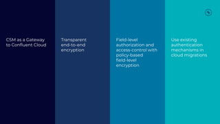 CSM as a Gateway
to Conﬂuent Cloud
Transparent
end-to-end
encryption
Field-level
authorization and
access-control with
policy-based
ﬁeld-level
encryption
Use existing
authentication
mechanisms in
cloud migrations
 