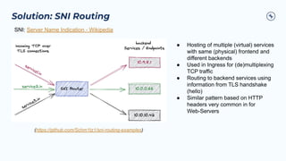 Solution: SNI Routing
SNI: Server Name Indication - Wikipedia
(https://github.com/Schm1tz1/sni-routing-examples)
● Hosting of multiple (virtual) services
with same (physical) frontend and
different backends
● Used in Ingress for (de)multiplexing
TCP traffic
● Routing to backend services using
information from TLS handshake
(hello)
● Similar pattern based on HTTP
headers very common in for
Web-Servers
 