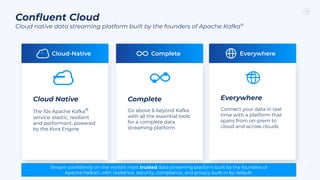 Conﬂuent Cloud
Cloud native data streaming platform built by the founders of Apache Kafka®
9
Cloud-Native Complete Everywhere
Stream conﬁdently on the world’s most trusted data streaming platform built by the founders of
Apache Kafka©, with resilience, security, compliance, and privacy built-in by default.
Cloud Native
The 10x Apache Kafka®
service: elastic, resilient
and performant, powered
by the Kora Engine
Complete
Go above & beyond Kafka
with all the essential tools
for a complete data
streaming platform
Everywhere
Connect your data in real
time with a platform that
spans from on-prem to
cloud and across clouds
 