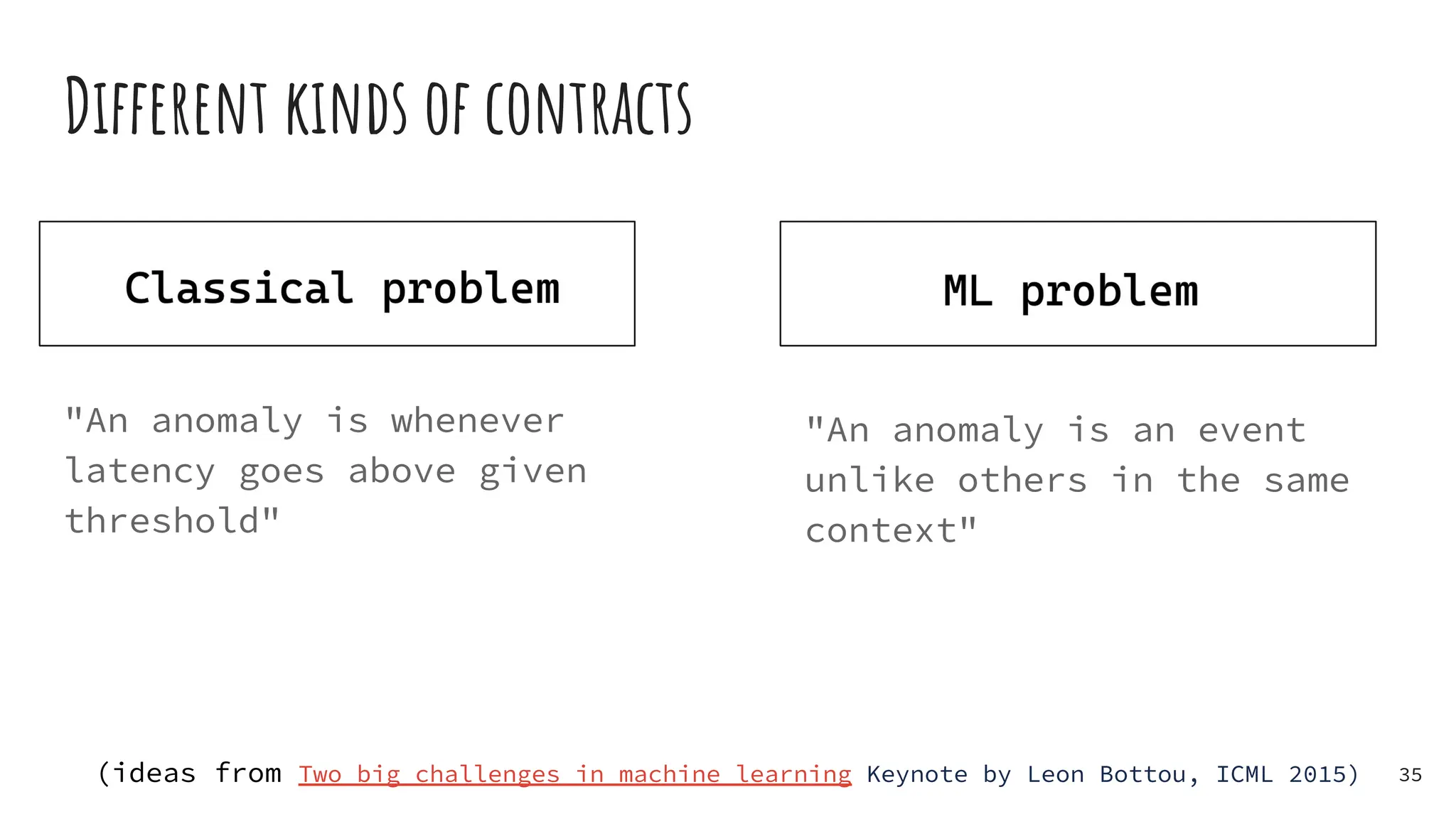 Different kinds of contracts
"An anomaly is whenever
latency goes above given
threshold"
35
"An anomaly is an event
unlike others in the same
context"
(ideas from Two big challenges in machine learning Keynote by Leon Bottou, ICML 2015)
 