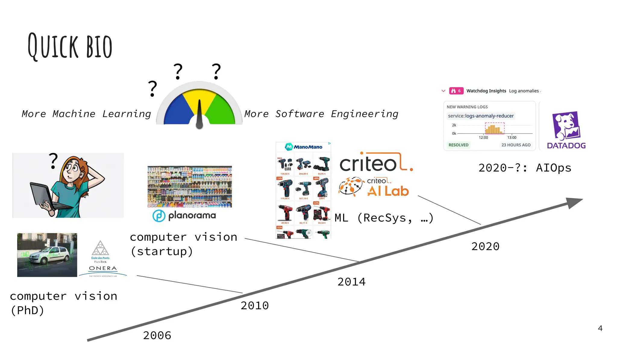 Quick bio
computer vision
(PhD)
computer vision
(startup)
ML (RecSys, …)
2020-?: AIOps
4
More Machine Learning More Software Engineering
2006
2010
2014
2020
?
?
?
?
 