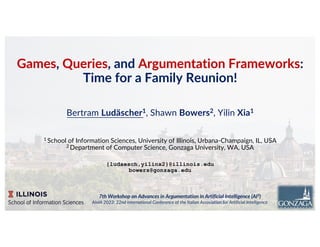 1
Games, Queries, and Argumentation Frameworks:
Time for a Family Reunion!
Bertram Ludäscher1, Shawn Bowers2, Yilin Xia1
1 School of Information Sciences, University of Illinois, Urbana-Champaign, IL, USA
2 Department of Computer Science, Gonzaga University, WA, USA
{ludaesch,yilinx2}@illinois.edu
bowers@gonzaga.edu
7th Workshop on Advances in Argumentation in Artificial Intelligence (AI3)
AIxIA 2023: 22nd International Conference of the Italian Association for Artificial Intelligence
 