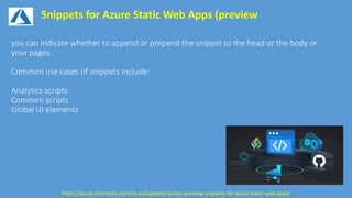 Snippets for Azure Static Web Apps (preview
https://azure.microsoft.com/en-au/updates/public-preview-snippets-for-azure-static-web-apps/
 