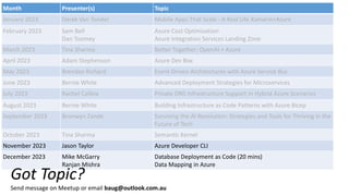 Upcoming Presentations
Month Presenter(s) Topic
January 2023 Derek Van Tonder Mobile Apps That Scale - A Real Life Xamarin+Azure
February 2023 Sam Bell
Dan Toomey
Azure Cost Optimisation
Azure Integration Services Landing Zone
March 2023 Tina Sharma Better Together: OpenAI + Azure
April 2023 Adam Stephenson Azure Dev Box
May 2023 Brendan Richard Event-Driven Architectures with Azure Service Bus
June 2023 Bernie White Advanced Deployment Strategies for Microservices
July 2023 Rachel Calleia Private DNS Infrastructure Support in Hybrid Azure Scenarios
August 2023 Bernie White Building Infrastructure as Code Patterns with Azure Bicep
September 2023 Bronwyn Zande Surviving the AI Revolution: Strategies and Tools for Thriving in the
Future of Tech
October 2023 Tina Sharma Semantic Kernel
November 2023 Jason Taylor Azure Developer CLI
December 2023 Mike McGarry
Ranjan Mishra
Database Deployment as Code (20 mins)
Data Mapping in Azure
Got Topic?
Send message on Meetup or email baug@outlook.com.au
 