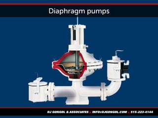 Diaphragm pumps
 