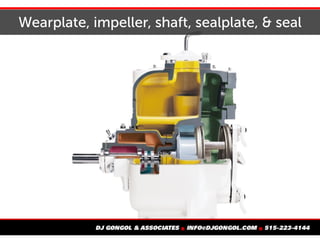 Wearplate, impeller, shaft, sealplate, & seal
 