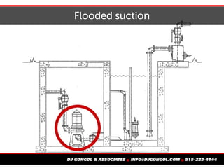 Flooded suction
 