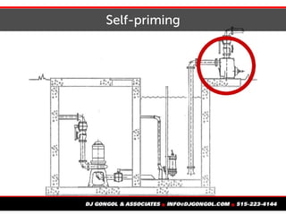 Self-priming
 
