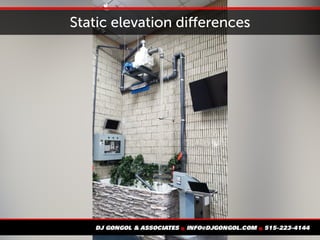 Static elevation differences
 