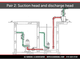 Pair 2: Suction head and discharge head
 