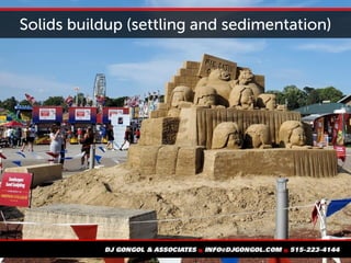 Solids buildup (settling and sedimentation)
 