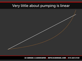 Very little about pumping is linear
 
