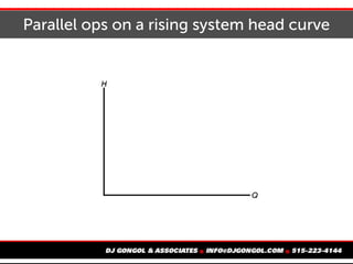 Parallel ops on a rising system head curve
 