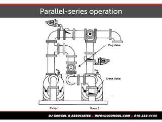 Parallel-series operation
 