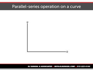 Parallel-series operation on a curve
 