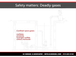 Safety matters: Deadly gases
 