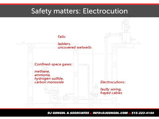 Safety matters: Electrocution
 