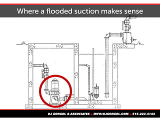 Where a flooded suction makes sense
 