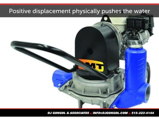Positive displacement physically pushes the water
 