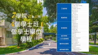 工程學院
自動化及控制研究所
全球發展工程學士學位學程
機械工程系 (所)
材料科學與工程系 (所)
營建工程系 (所)
化學工程系 (所)
工程學士班
電資學院
電子工程系 (所)
電機工程系 (所)
資訊工程系 (所)
光電工程研究所
電資學士班
管理學院
管理研究所
工業管理系 (所)
企業管理系 (所)
財務金融研究所
資訊管理系 (所)
管理學院 MBA
科技管理研究所
EMBA 暨管研所博士班
管理學士班
設計學院
設計系 (所)
建築系 (所)
人文社會學院
數位學習與教育研究所
應用外語系 (所)
應用科技學院
應用科技研究所
全校不分系學士班
醫學工程研究所
色彩與照明科技研究所
專利研究所
產學創新學院
智慧製造科技研究所
人工智慧跨域科技研究所
能源永續科技研究所
7學院 13系27所
4個學士班 1
個學士學位
學程
 