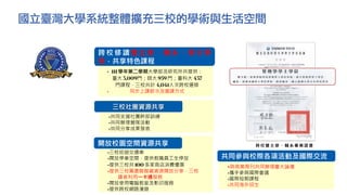 •與商業周刊共同辦理臺大論壇
•攜手參與國際會議
•國際短期課程
•共同海外招生
• 111 學年第二學期大學部及研究所共提供：
臺大 3,009門；師大 959 門；臺科大 457
門課程，三校共計 4,041人次跨校選修
• 同步上課節次及選課方式
跨 校 修 讀 雙 主 修 、 輔 系 、 學 分 學
程，共享特色課程
•共同支援社團幹部訓練
•共同辦理營隊活動
•共同分享成果發表
三校社團資源共享
共同參與校際各項活動及國際交流
•三校巡迴交通車
•開放停車空間，提供教職員工生停放
•提供三校共 100 多家商店消費優惠
•提供三校圖書館館藏資源開放分享，三校
讀者利用一卡通服務
•開放使用電腦教室及影印服務
•提供跨校網路漫遊
開放校園空間資源共享 跨校雙 主修、輔系 畢業證書
國立臺灣大學系統整體擴充三校的學術與生活空間
 