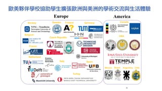 Europe
Finland Germany
Belgium
Norway
Italy
Netherland
Turkey
Spain
France
USA
Canada
Chile
Mexico
America
Sweden
Argentina
Brazil
Czech Republic
歐美夥伴學校協助學生擴張歐洲與美洲的學術交流與生活體驗
21
 