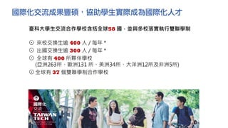 國際化交流成果豐碩，協助學生實際成為國際化人才
22
臺科大學生交流合作學校含括全球58 國，並與多校落實執行雙聯學制
⊙ 來校交換生逾 400 人 / 每年 *
⊙ 出國交換生逾 300 人 / 每年 *
⊙ 全球有 400 所夥伴學校
(亞洲263所、歐洲131 所、美洲34所、大洋洲12所及非洲5所)
⊙ 全球有 37 個雙聯學制合作學校
 