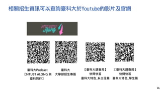 相關招生資訊可以查詢臺科大於Youtube的影片及官網
26
臺科大Podcast
【NTUST ALONG 與
臺科同行】
【臺科大調查局】
快問快答
臺科大特色_系主任篇
【臺科大調查局】
快問快答
臺科大特色_學生篇
臺科大
大學部招生專區
 