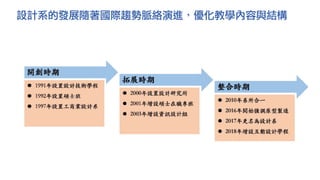設計系的發展隨著國際趨勢脈絡演進，優化教學內容與結構
 