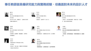 專任教師皆具備研究能力與實務經驗，培養面對未來的設計人才
梁容輝
副教授
國立台灣大學資訊工程研究所博士
研究領域
互動媒體、虛擬實境、電腦繪圖、人機界面、
多媒體應用
林廷宜
副教授
美國威斯康辛大學麥迪遜分校博士
研究領域
訊息設計、腳本企劃、視覺設計與物聯網絡、
社會設計與故事行銷
鄭司維
專技副教授
國立台灣師範⼤學設計研究所碩⼠
研究領域
視覺傳達設計、品牌識別設計、設計專案管理
董芳武
副教授
國立交通大學應用藝術研究所博士
研究領域
設計與文化研究、體驗設計、工藝與設計創新、
消費與消費者研究
柯志祥
副教授
英國中央英格蘭大學博士
研究領域
虛擬設計、創意思考、設計文化
李根在
副教授
國立台灣師範大學設計研究所碩士
研究領域
視覺傳達設計、視覺識別設計研究、設計實務
余能豪
助理教授
國立台灣⼤學資訊網路與多媒體研究所博⼠
研究領域
⼈機互動、使⽤者經驗設計、觸控與實體介⾯、虛擬實
境
鄭仕弘
副教授
國立交通大學應用藝術研究所博士
研究領域
工業設計、造形理論與實務、穿戴式設計、鞋類設
計、產品符號學與語意學
 