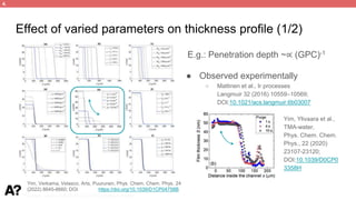 Puurunen - invited, AVS 69, Nov 5-10, 2023, Portland, Oregon
Effect of varied parameters on thickness profile (1/2)
E.g.: Penetration depth ~∝ (GPC)-1
Yim, Ylivaara et al.,
TMA-water,
Phys. Chem. Chem.
Phys., 22 (2020)
23107-23120;
DOI:10.1039/D0CP0
3358H
● Observed experimentally
○ Mattinen et al., Ir processes
Langmuir 32 (2016) 10559–10569;
DOI:10.1021/acs.langmuir.6b03007
Yim, Verkama, Velasco, Arts, Puurunen, Phys. Chem. Chem. Phys. 24
(2022) 8645-8660; DOI https://doi.org/10.1039/D1CP04758B
4.
 