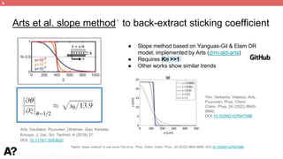 Puurunen - invited, AVS 69, Nov 5-10, 2023, Portland, Oregon
Arts et al. slope method* to back-extract sticking coefficient
Arts, Vandalon, Puurunen, Utriainen, Gao, Kessels,
Knoops, J. Vac. Sci. Technol. A (2019) 37;
DOI: 10.1116/1.5093620
*Name “slope method” in use since Yim et al., Phys. Chem. Chem. Phys., 24 (2022) 8645-8660: DOI:10.1039/D1CP04758B
● Slope method based on Yanguas-Gil & Elam DR
model, implemented by Arts (drm-ald-arts)
● Requires Kn >>1
● Other works show similar trends
4.
Yim, Verkama, Velasco, Arts,
Puurunen, Phys. Chem.
Chem. Phys. 24 (2022) 8645-
8660;
DOI:10.1039/D1CP04758B
 