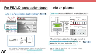 Puurunen - invited, AVS 69, Nov 5-10, 2023, Portland, Oregon
For PEALD, penetration depth → info on plasma
Arts et al. “penetration depth method” Kn >>1
Arts, Utriainen, Puurunen, Kessels, Knoops, J. Phys. Chem. C,
123 (2019) 27030-27035; DOI:10.1021/acs.jpcc.9b08176
Van de Poll et al., Appl. Phys. Lett. 123 (2023) 182902;
DOI:10.1063/5.0168768
“Recombination probabilities of oxygen radicals at
atmospheric pressure are extracted to be
4×10−4 for SiO2 and 6×10−5 for TiO2.”
Just out! Published Online: 31 October 2023
Kn ~ 1
4.
 