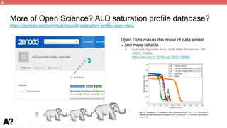 Puurunen - invited, AVS 69, Nov 5-10, 2023, Portland, Oregon
More of Open Science? ALD saturation profile database?
https://zenodo.org/communities/ald-saturation-profile-open-data
Open Data makes the reuse of data easier
– and more reliable
● Example: Aguinsky et al., Solid State Electronics 201
(2023) 108584;
https://doi.org/10.1016/j.sse.2022.108584
4.
?
3
 