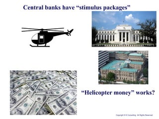 Copyright © K Consulting All Rights Reserved.
Central banks have “stimulus packages”
“Helicopter money” works?
 
