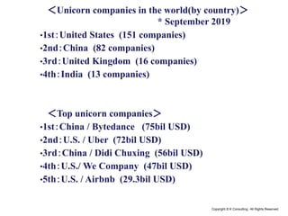 Copyright © K Consulting All Rights Reserved.
＜Unicorn companies in the world(by country)＞
* September 2019
•1st：United States (151 companies)
•2nd：China (82 companies)
•3rd：United Kingdom (16 companies)
•4th：India (13 companies)
＜Top unicorn companies＞
•1st：China / Bytedance (75bil USD)
•2nd：U.S. / Uber (72bil USD)
•3rd：China / Didi Chuxing (56bil USD)
•4th：U.S./ We Company (47bil USD)
•5th：U.S. / Airbnb (29.3bil USD)
 