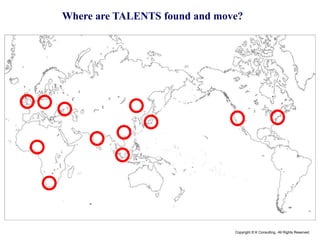 Copyright © K Consulting All Rights Reserved.
Where are TALENTS found and move?
 