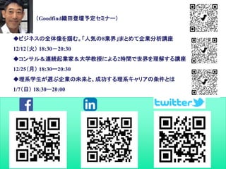 Copyright © K Consulting All Rights Reserved.
（Goodfind織田登壇予定セミナー）
◆ビジネスの全体像を掴む。「人気の8業界」まとめて企業分析講座
12/12（火） 18:30－20:30
◆コンサル＆連続起業家＆大学教授による2時間で世界を理解する講座
12/25（月） 18:30ー20:30
◆理系学生が選ぶ企業の未来と、成功する理系キャリアの条件とは
1/7（日） 18:30ー20:00
 