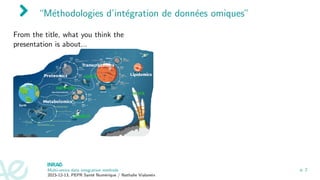 “Méthodologies d’intégration de données omiques”
From the title, what you think the
presentation is about...
Multi-omics data integration methods
2023-12-13, PEPR Santé Numérique / Nathalie Vialaneix
p. 2
 
