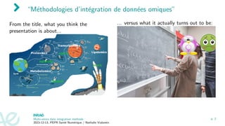 “Méthodologies d’intégration de données omiques”
From the title, what you think the
presentation is about...
... versus what it actually turns out to be:
Multi-omics data integration methods
2023-12-13, PEPR Santé Numérique / Nathalie Vialaneix
p. 2
 