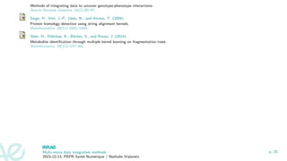 Methods of integrating data to uncover genotype-phenotype interactions.
Nature Reviews Genetics, 16(2):85–97.
Saigo, H., Vert, J.-P., Ueda, N., and Akutsu, T. (2004).
Protein homology detection using string alignment kernels.
Bioinformatics, 20(11):1682–1689.
Shen, H., Dührkop, K., Böcher, S., and Rousu, J. (2014).
Metabolite identification through multiple kernel learning on fragmentation trees.
Bioinformatics, 30(12):i157–i64.
Multi-omics data integration methods
2023-12-13, PEPR Santé Numérique / Nathalie Vialaneix
p. 25
 