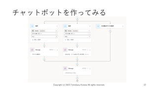 チャットボットを作ってみる
Copyright (c) 2023 Tomokazu Kizawa All rights reserved. 22
 
