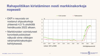 | Julkinen | SP/FIVA-EI RAJOITETTU
Rahapolitiikan kiristäminen nosti markkinakorkoja
nopeasti
• EKP:n neuvosto on
nostanut...