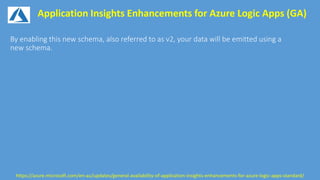 Application Insights Enhancements for Azure Logic Apps (GA)
https://azure.microsoft.com/en-au/updates/general-availability-of-application-insights-enhancements-for-azure-logic-apps-standard/
 