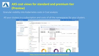 AKS cost views for standard and premium tier
(Preview)
https://azure.microsoft.com/en-au/updates/akscostviews/
 