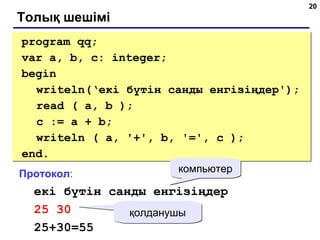 20
Толық шешімі
program qq;
var a, b, c: integer;
begin
writeln(‘екі бүтін санды енгізіңдер');
read ( a, b );
c := a + b;
writeln ( a, '+', b, '=', c );
end.
program qq;
var a, b, c: integer;
begin
writeln(‘екі бүтін санды енгізіңдер');
read ( a, b );
c := a + b;
writeln ( a, '+', b, '=', c );
end.
Протокол:
екі бүтін санды енгізіңдер
25 30
25+30=55
компьютеркомпьютер
қолданушықолданушы
 