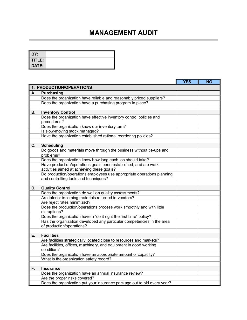 Audit Form Template Audit Form Template
